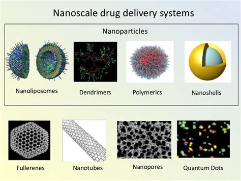  InDy – rewolucyjne nanomateriały w przemyśle farmaceutycznym i energetyce!